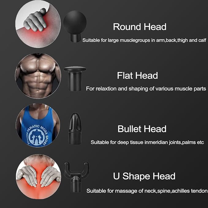 Body Massage Gun – Portable Deep Tissue Muscle Massager