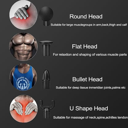 Body Massage Gun – Portable Deep Tissue Muscle Massager