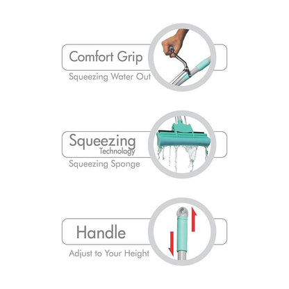 Floor Cleaning Squeeze Mop – Self-Wringing Microfiber Flat Mop