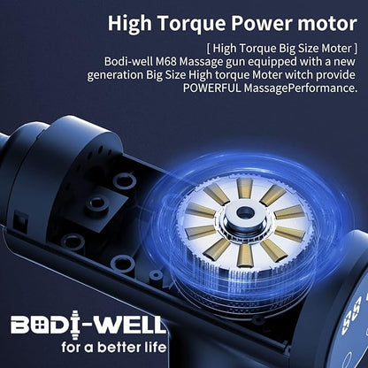 Body Massage Gun – Portable Deep Tissue Muscle Massager