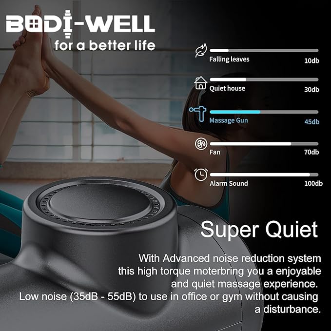 Body Massage Gun – Portable Deep Tissue Muscle Massager