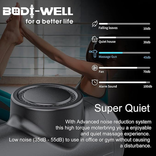 Body Massage Gun – Portable Deep Tissue Muscle Massager